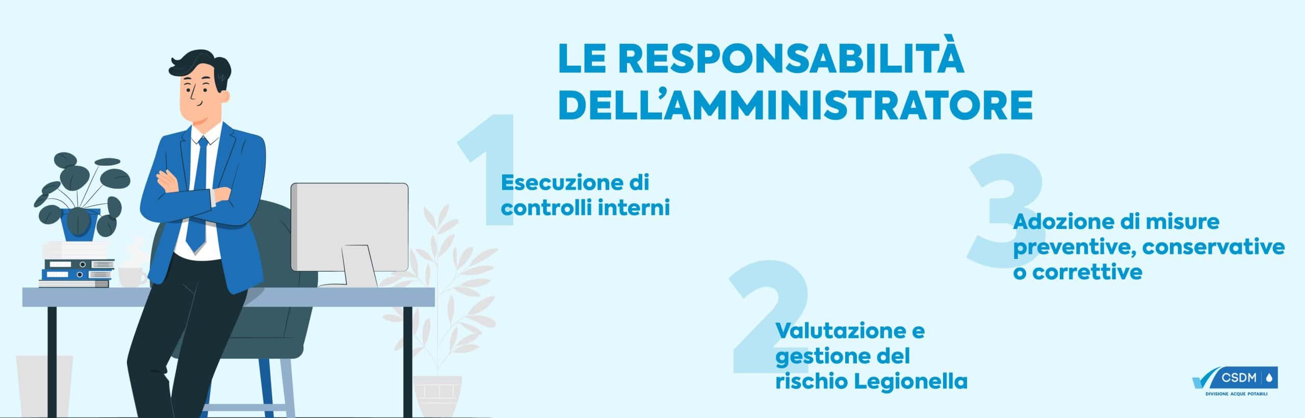 Responsabilità dell'amministratore